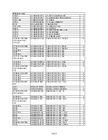 Предварительный просмотр 30 страницы Panasonic Toughbook CF-VDW07 Service Manual