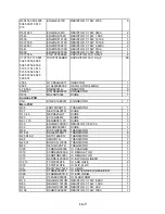 Preview for 32 page of Panasonic Toughbook CF-VDW07 Service Manual