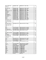 Preview for 35 page of Panasonic Toughbook CF-VDW07 Service Manual