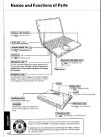 Preview for 42 page of Panasonic Toughbook CF-W2AWAZZDM User Manual