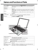 Preview for 10 page of Panasonic Toughbook CF-W2DWADZBM Operating Instructions Manual