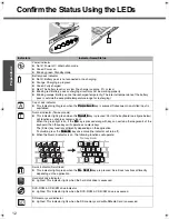 Preview for 12 page of Panasonic Toughbook CF-W2DWADZBM Operating Instructions Manual