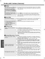 Preview for 44 page of Panasonic Toughbook CF-W2DWADZBM Operating Instructions Manual