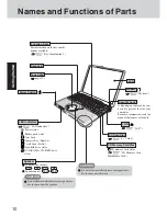 Preview for 10 page of Panasonic Toughbook CF-W2DWAZZKM Operating Instructions Manual