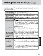 Preview for 29 page of Panasonic Toughbook CF-W2DWAZZKM Operating Instructions Manual