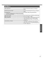 Preview for 37 page of Panasonic Toughbook CF-W2FWCZZBM Operating Instructions Manual