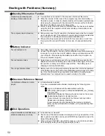 Предварительный просмотр 52 страницы Panasonic Toughbook CF-W2FWCZZBM Operating Instructions Manual