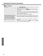 Preview for 54 page of Panasonic Toughbook CF-W2FWCZZBM Operating Instructions Manual