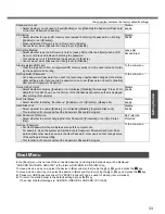 Preview for 33 page of Panasonic Toughbook CF-W4GWCZZBM Operating Instructions Manual