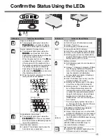 Предварительный просмотр 15 страницы Panasonic Toughbook CF-W4HCEZZBM Operating Instructions Manual