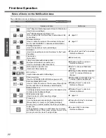 Предварительный просмотр 22 страницы Panasonic Toughbook CF-W4HCEZZBM Operating Instructions Manual