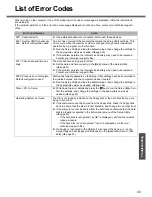 Preview for 43 page of Panasonic Toughbook CF-W4HCEZZBM Operating Instructions Manual