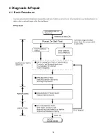 Preview for 16 page of Panasonic Toughbook CF-W4HWEZZBM Service Manual