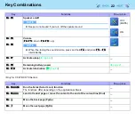 Preview for 22 page of Panasonic Toughbook CF-W8EWDZZ2M Reference Manual