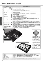 Preview for 14 page of Panasonic Toughbook CF-Y4HWPZZBM Operating Instructions Manual