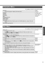 Preview for 31 page of Panasonic Toughbook CF-Y4HWPZZBM Operating Instructions Manual