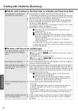 Preview for 46 page of Panasonic Toughbook CF-Y4HWPZZBM Operating Instructions Manual