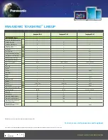 Preview for 2 page of Panasonic Toughbook FZ-G1 Manual