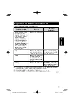 Preview for 11 page of Panasonic Toughpad FZ-M1CCAAXBM Operating Instructions Manual