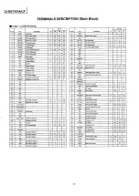 Preview for 4 page of Panasonic TOYOTA CQ-MS7920A Service Manual