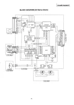 Preview for 7 page of Panasonic TOYOTA CQ-MS7920A Service Manual