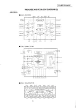 Preview for 13 page of Panasonic TOYOTA CQ-MS7920A Service Manual