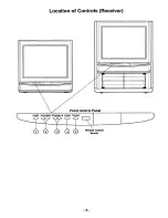 Preview for 8 page of Panasonic TQB2A0952 Operating Instructions Manual