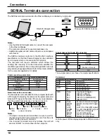 Предварительный просмотр 10 страницы Panasonic TQB2AA0547 Operating Instructions Manual