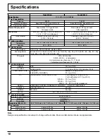 Предварительный просмотр 18 страницы Panasonic TQB2AA0547 Operating Instructions Manual