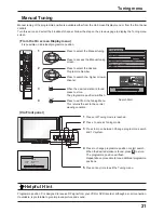 Preview for 21 page of Panasonic TQBC0627-2 Operating Instructions Manual