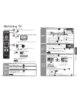 Preview for 6 page of Panasonic TQBC2206 Operating Instructions Manual