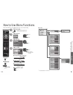 Preview for 10 page of Panasonic TQBC2206 Operating Instructions Manual