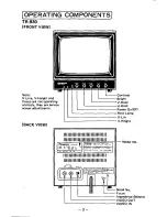 Предварительный просмотр 4 страницы Panasonic TR-930 Operating Instructions Manual