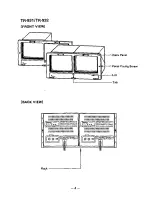 Предварительный просмотр 5 страницы Panasonic TR-930 Operating Instructions Manual