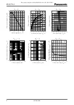 Предварительный просмотр 2 страницы Panasonic Transistors 2SA1791J Specifications