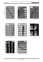 Предварительный просмотр 2 страницы Panasonic Transistors 2SA2078G Specifications