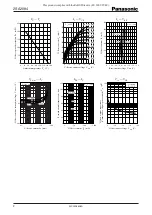 Предварительный просмотр 2 страницы Panasonic Transistors 2SA2084 Specifications