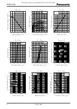 Предварительный просмотр 2 страницы Panasonic Transistors 2SB1218A Specification Sheet