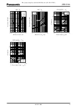 Предварительный просмотр 3 страницы Panasonic Transistors 2SB1218A Specification Sheet