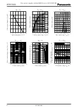 Preview for 2 page of Panasonic Transistors 2SB1722G Specifications