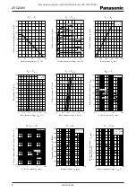 Предварительный просмотр 2 страницы Panasonic Transistors 2SC2480 Specifications