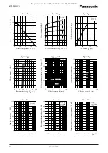 Preview for 2 page of Panasonic Transistors 2SC3931 Specification Sheet