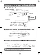 Preview for 10 page of Panasonic Tro-Reel 60A Operation Manual