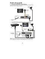 Preview for 5 page of Panasonic TU-CT20 User Manual