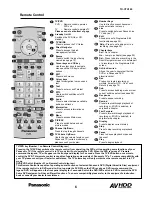 Preview for 6 page of Panasonic TU-CTH100 User Manual