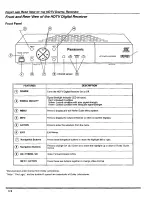 Предварительный просмотр 8 страницы Panasonic TU-DST52 Operating Instructions Manual