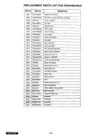 Preview for 12 page of Panasonic TU-DST52F Assembly Manual