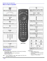 Предварительный просмотр 18 страницы Panasonic TU-DST52F User Manual