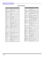 Preview for 22 page of Panasonic TU-DST52F User Manual