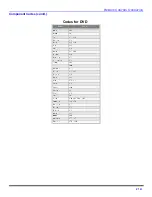 Preview for 23 page of Panasonic TU-DST52F User Manual